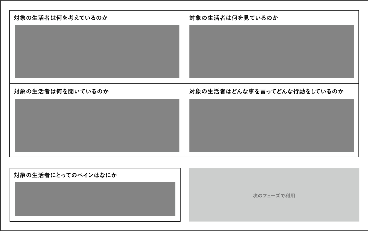 UIデザイン 2